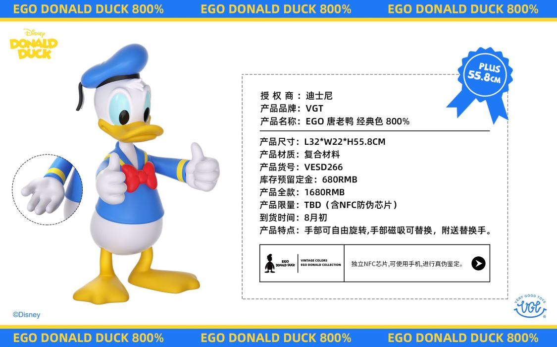 Donald Duck Classic Color