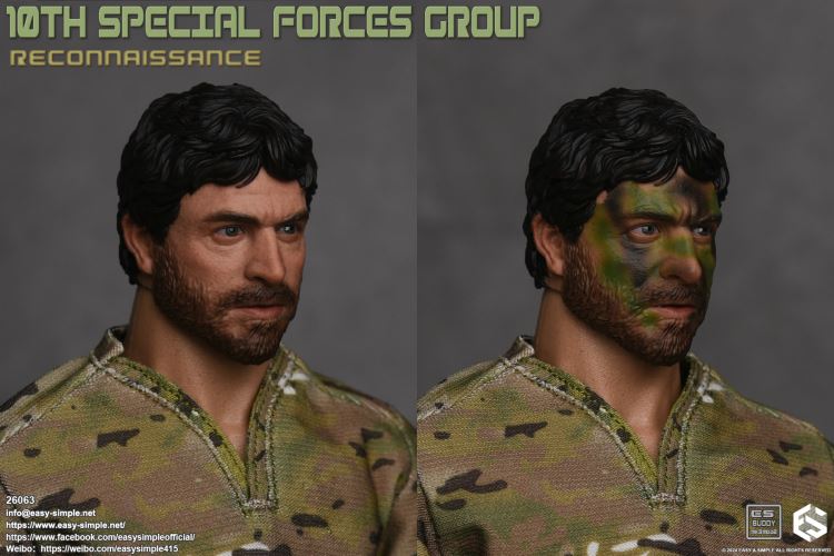 SPECIAL FORCES GROUP Reconnaissance