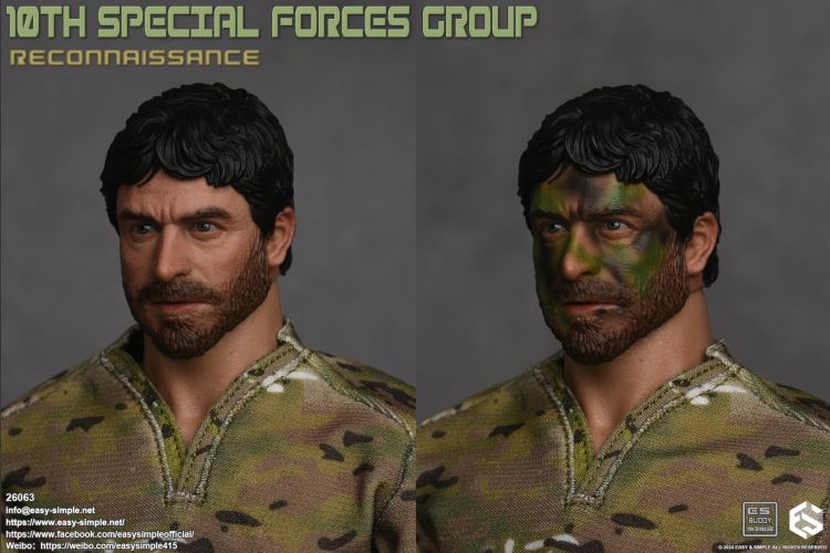 SPECIAL FORCES GROUP Reconnaissance
