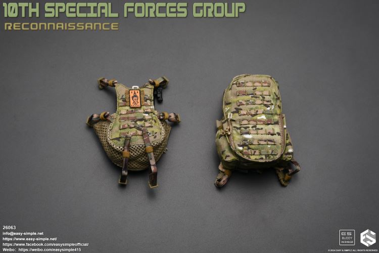 SPECIAL FORCES GROUP Reconnaissance