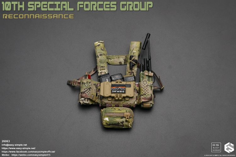 SPECIAL FORCES GROUP Reconnaissance