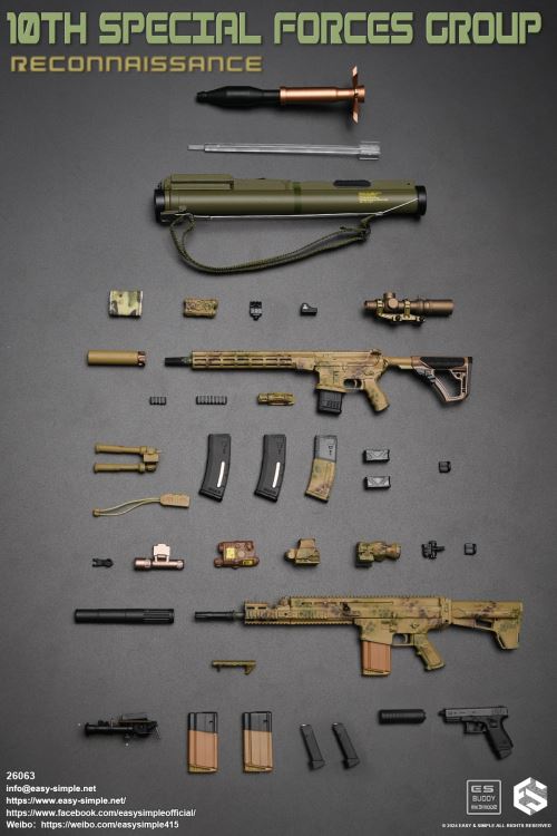 SPECIAL FORCES GROUP Reconnaissance