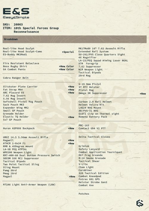 SPECIAL FORCES GROUP Reconnaissance