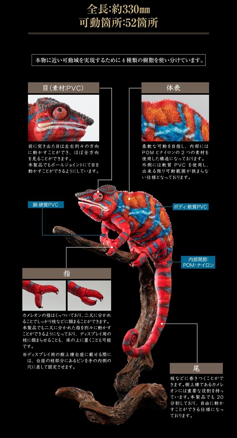 Living Creatures Encyclopedia Premium Panther Chameleon (Ambirove Red)