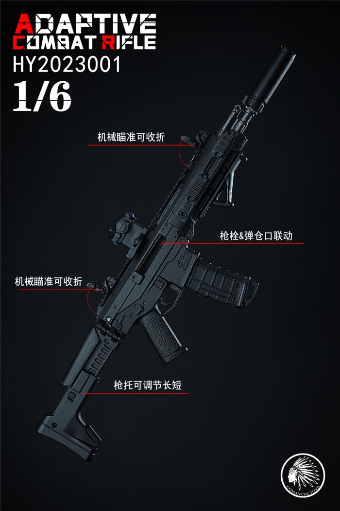 Magpu Masada & Remington ACR Rifle Tactical Set 1/6