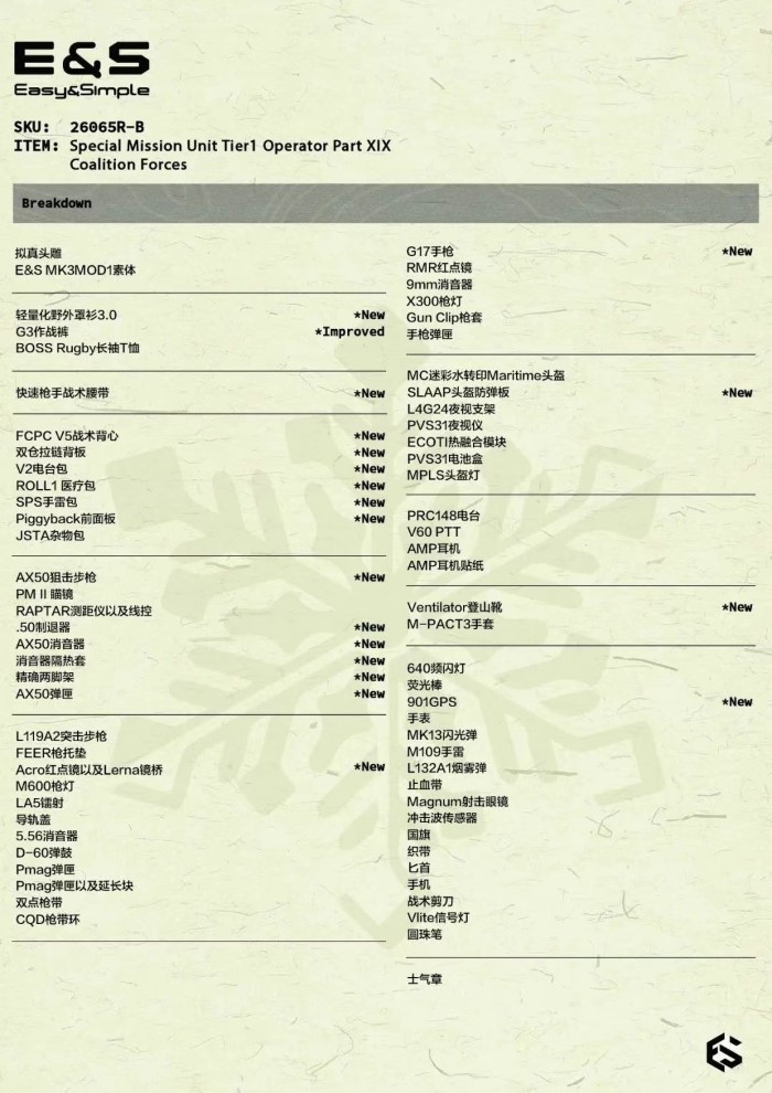 British Special Forces 1/6