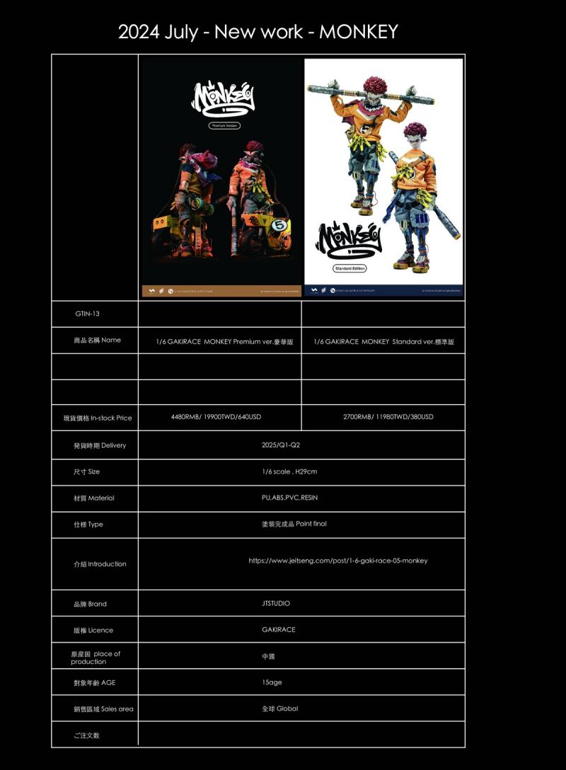 GAKI RACE Monkey 1/6 