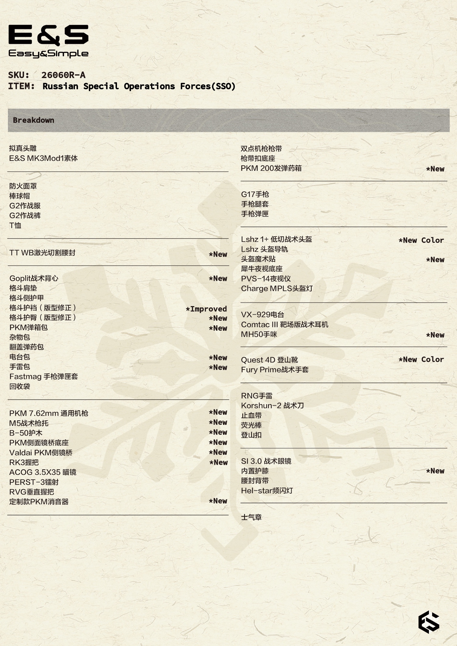 Russian SSO Special Operations Force 1/6