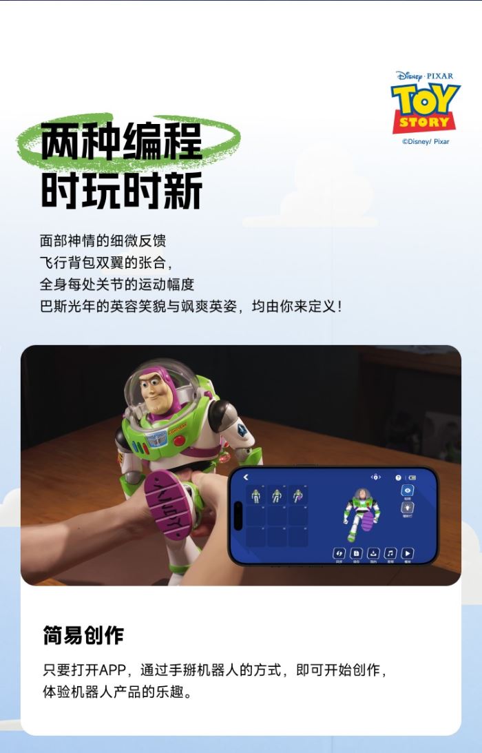 Buzz Lightyear - Toy Story