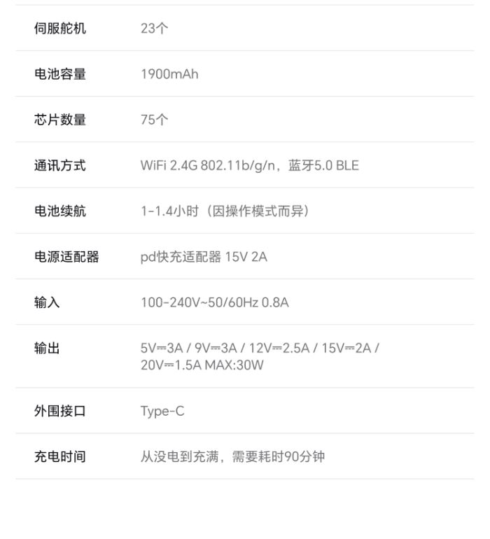 Buzz Lightyear - Toy Story