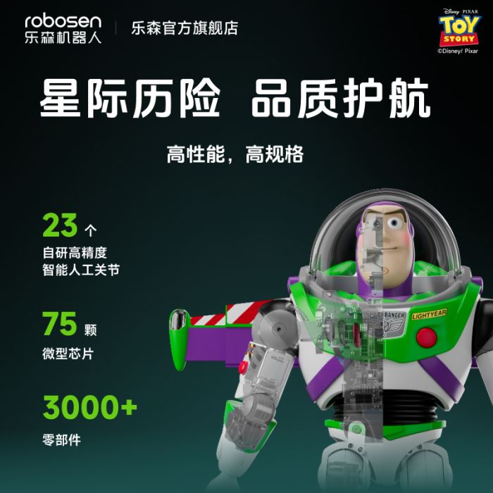 Buzz Lightyear - Toy Story