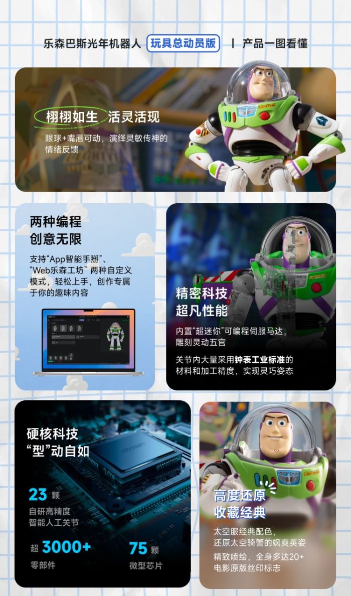 Buzz Lightyear - Toy Story