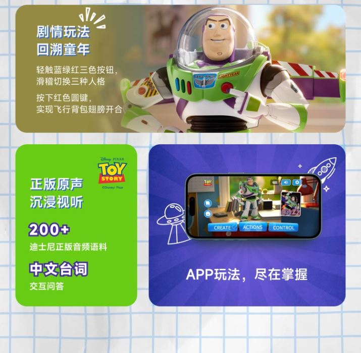 Buzz Lightyear - Toy Story