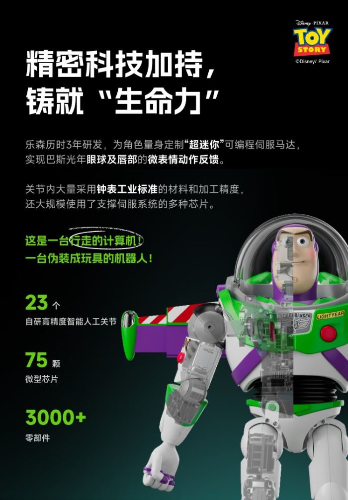 Buzz Lightyear - Toy Story