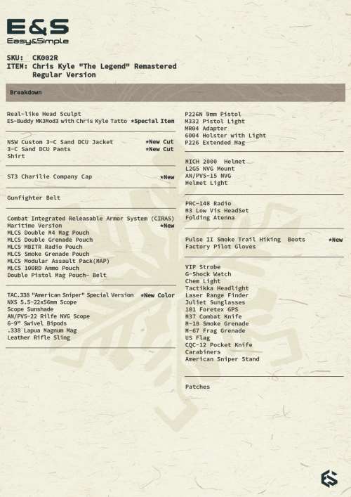 Chris Kyle The Legend Remastered