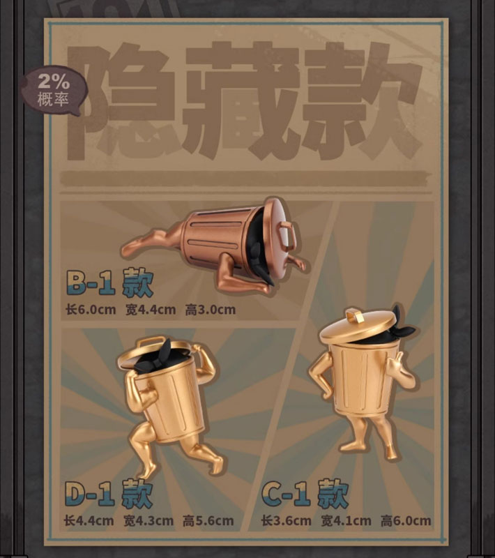 Honkai: Star Rail Lordly Trashcan Series Trading Mini Figure