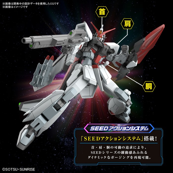 HG 1/144 Murasame Custom