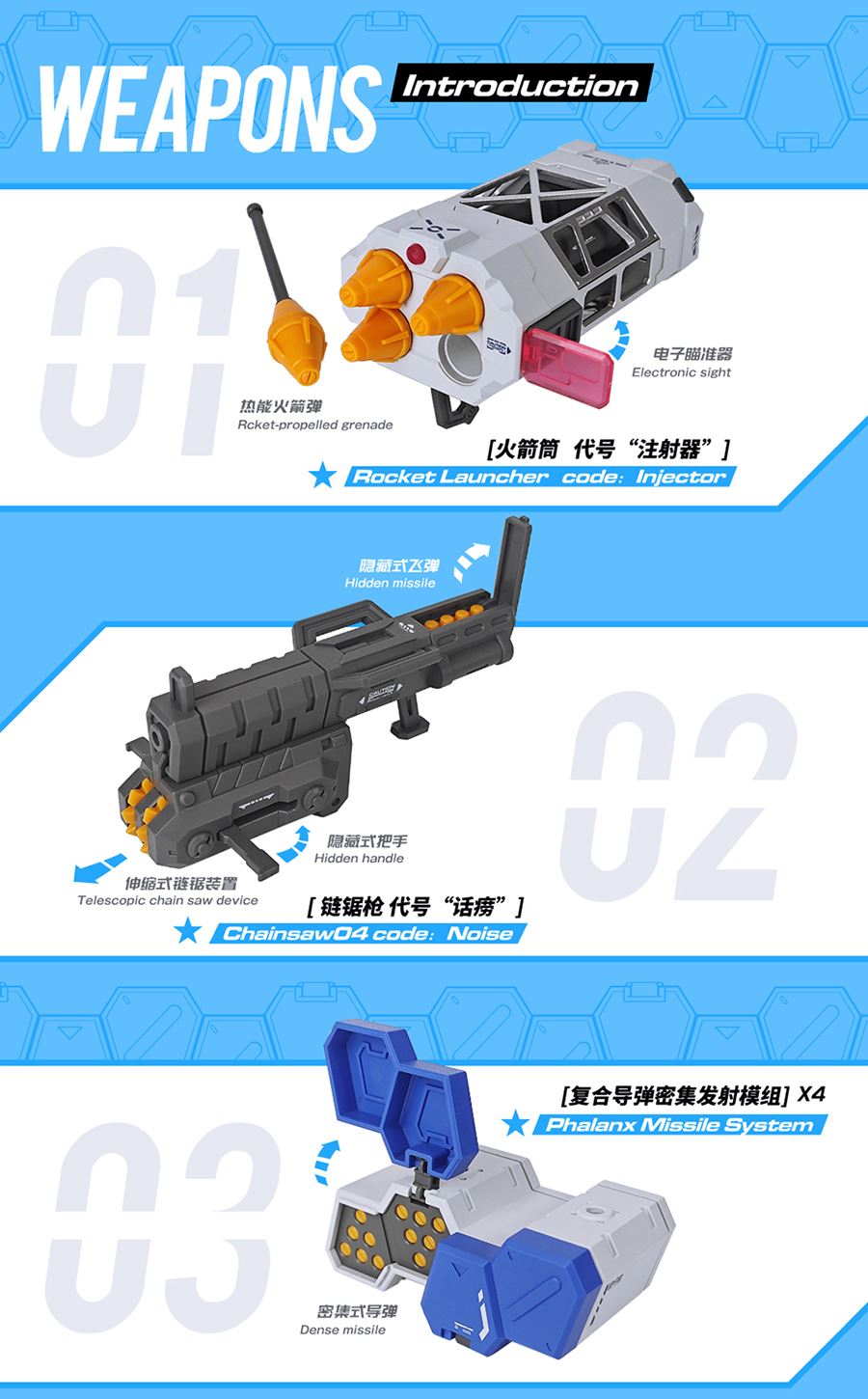 Original 04th Machine Array Heavy Armored Cat Mecha