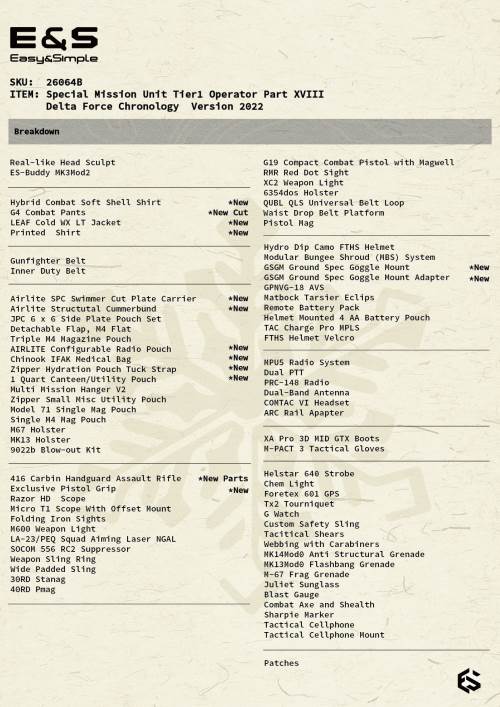 Special Mission Unit Tier1 Operator Part XVIII