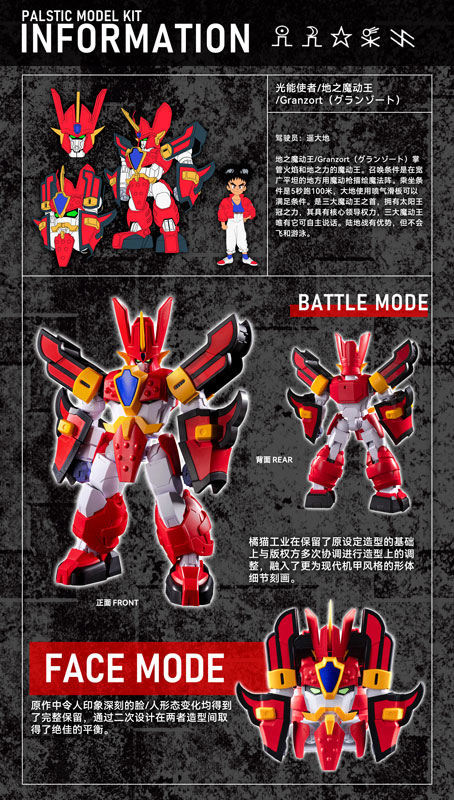 Mado King Granzort Granzort