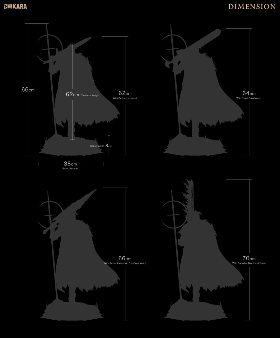 Vargram the Bloody Wolf - Elden Ring 1/4