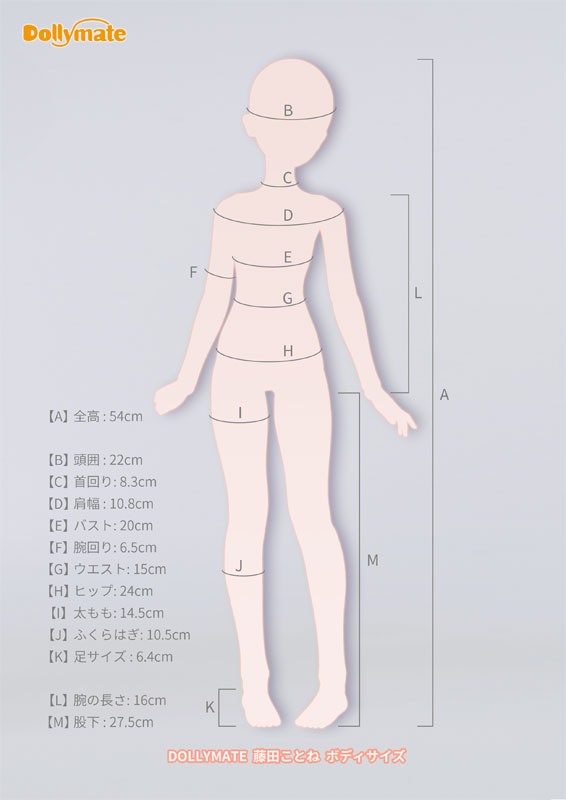 Dollymate Gakuen iDOLM@STER Kotone Fujita
