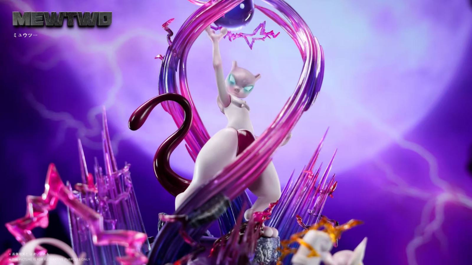 Mewtwo Group - Pokemon 1/20