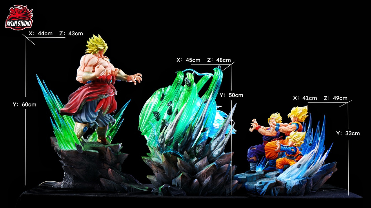 Broly vs Goku Gohan Goten - Dragon Ball