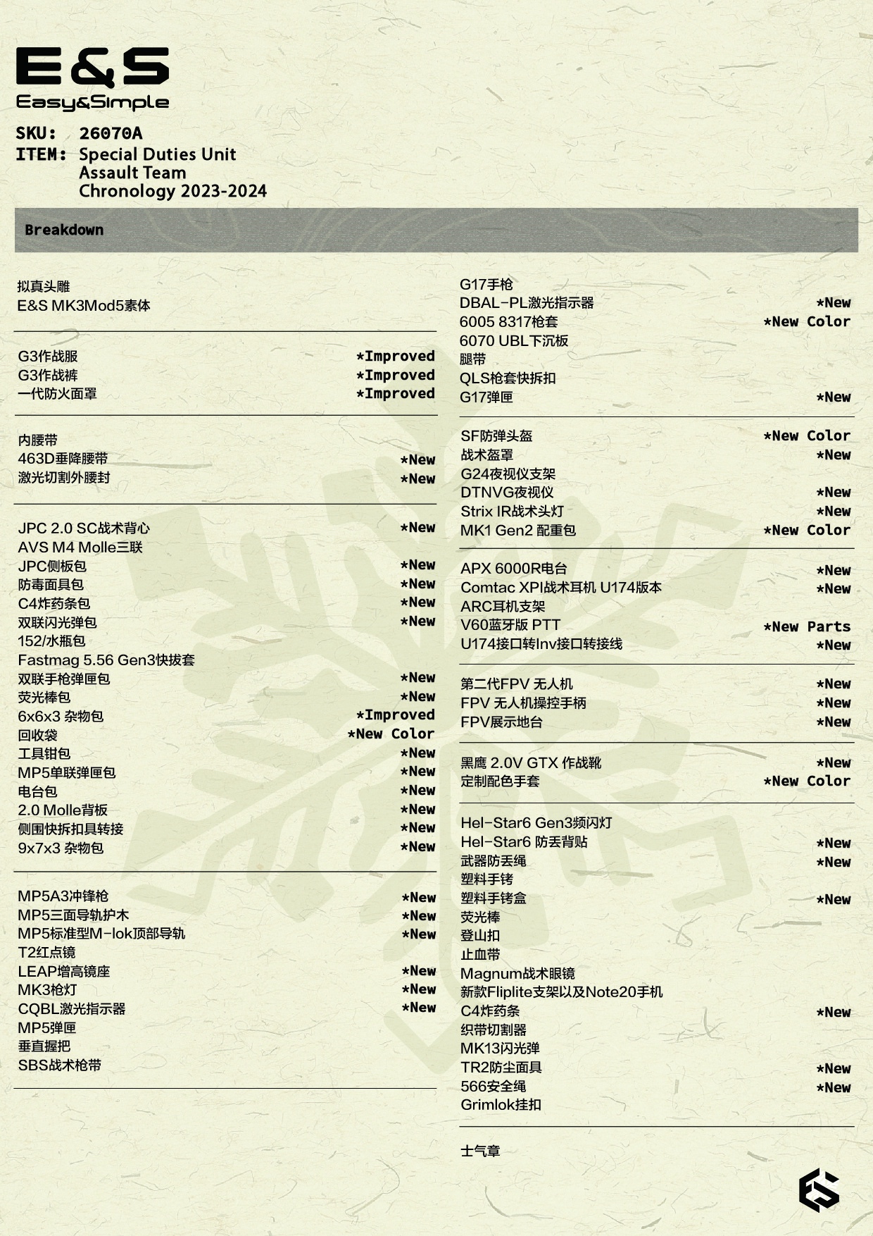 Hong Kong Special Mission