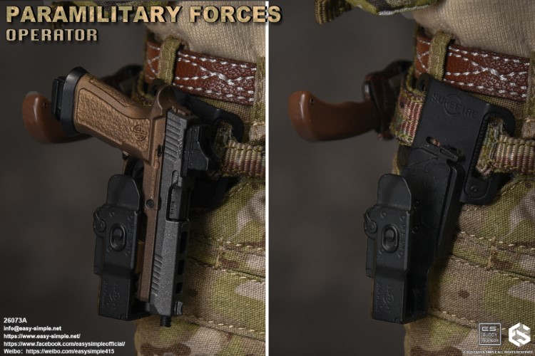 FOG Paramilitary Forces