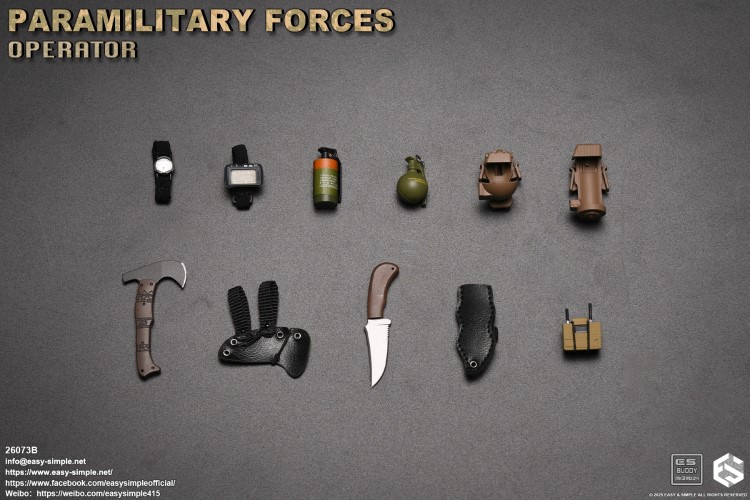 FOG Paramilitary Forces