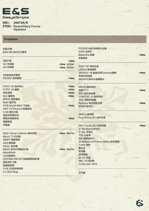 FOG Paramilitary Forces