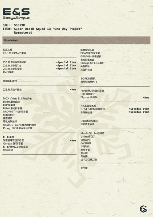 ZERT Death Squad One-Way Ticket 1/6