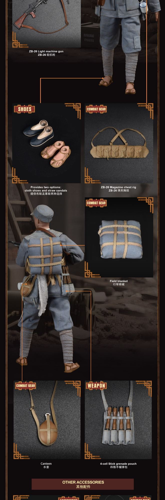 Eighth Route Army Anti-Japanese War - Machine Gunner & Grenadier 1/12