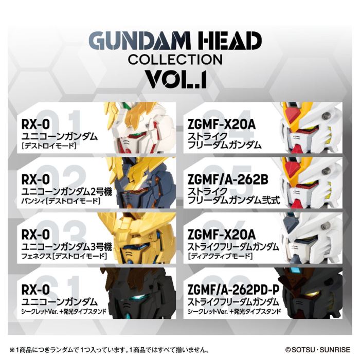 GUNDAM HEAD COLLECTION vol.1