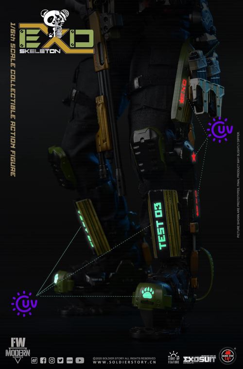 Mechanical Exoskeleton Armor Experimental Type 3 Panda Squadron 1/6