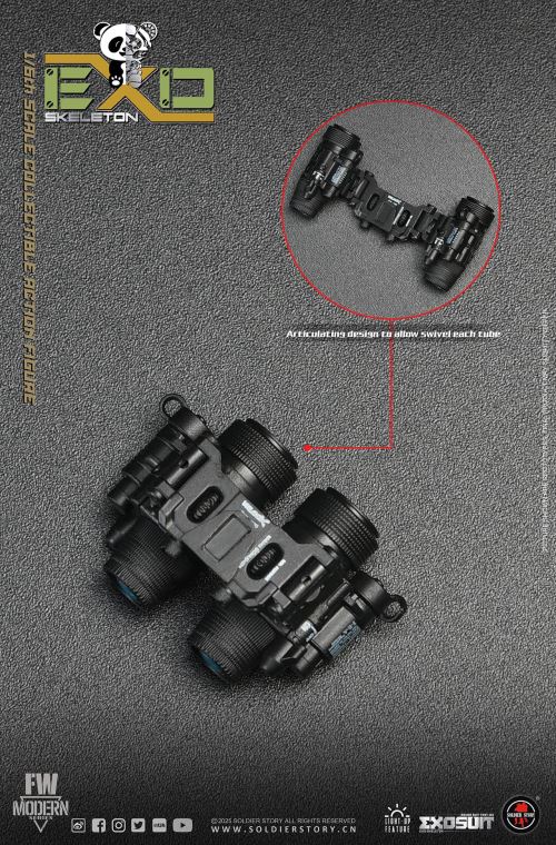 Mechanical Exoskeleton Armor Experimental Type 3 Panda Squadron 1/6