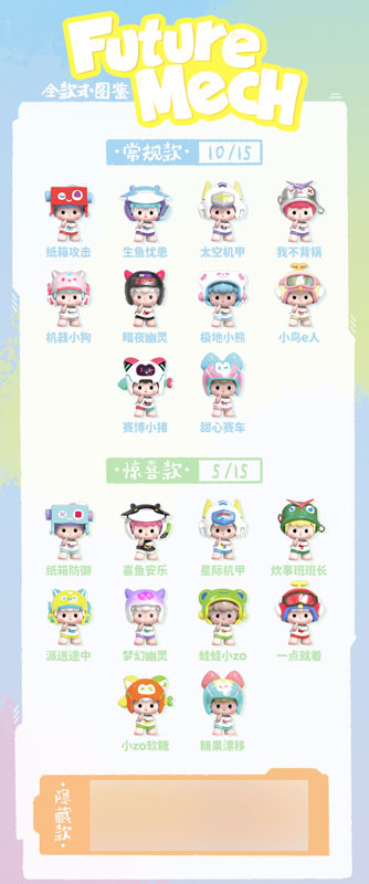 ZOZO The Most Moeru ZO in the World Series Mini Trading Figure