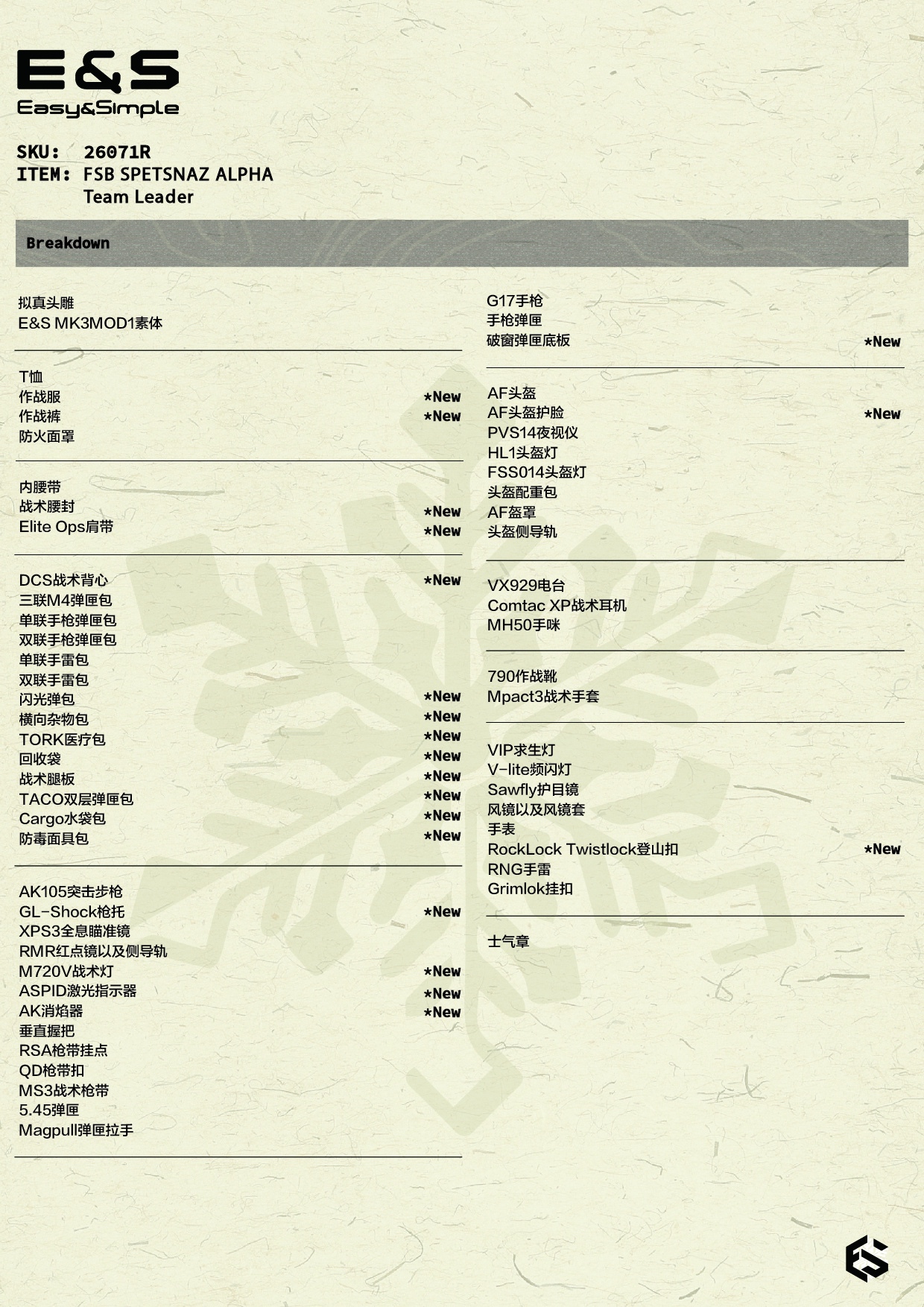 Russian FSB ALPHA TEAM LEADER 1/6