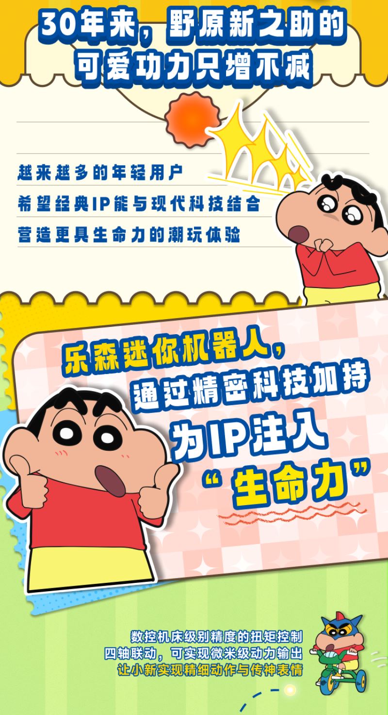 Crayon Shin-chan mini robot series