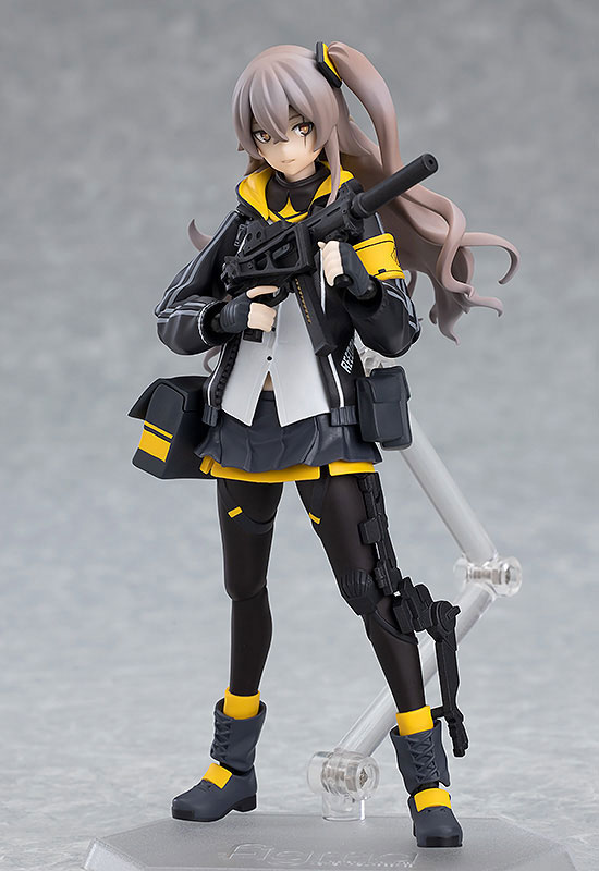 figma Girls' Frontline UMP45