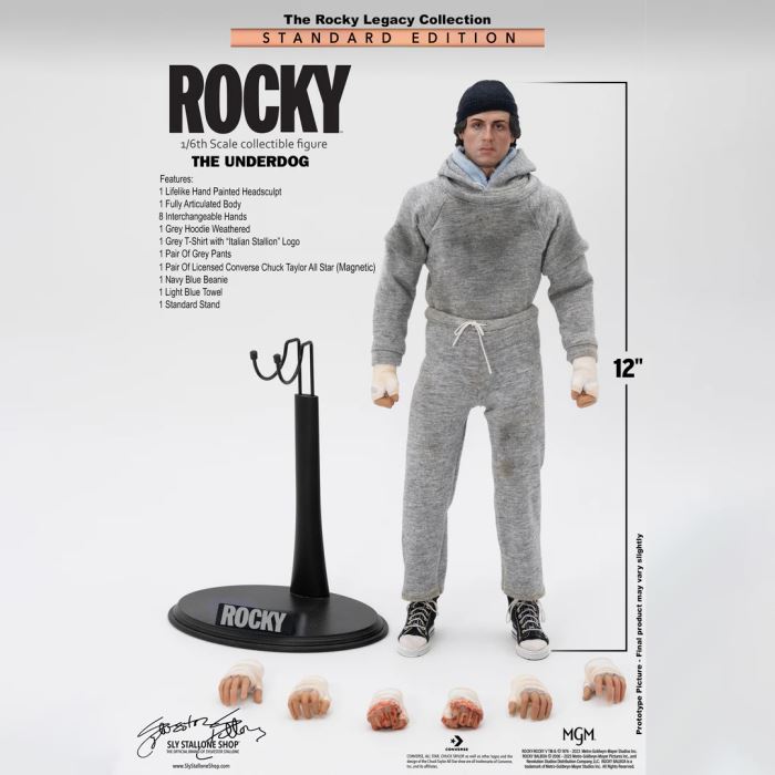 Rocky The Underdog (Ultimate)
