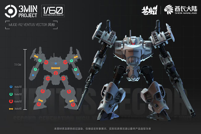 3 min project Series MUGE-R2 VENTUS VECTOR 1/60