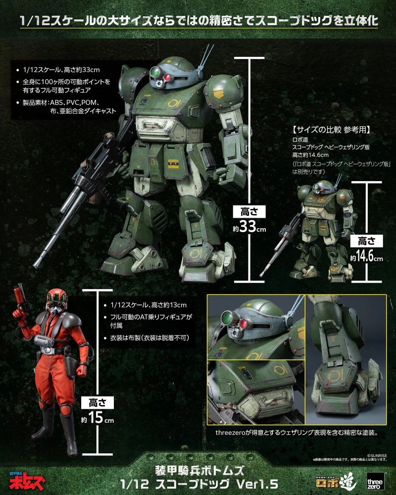 Armored Trooper Votoms Scope Dog Ver.1.5 1/12