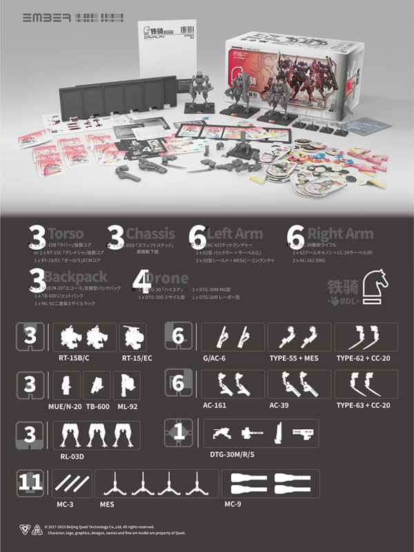 RDL Cavalry Expansion Pack Plastic Kit