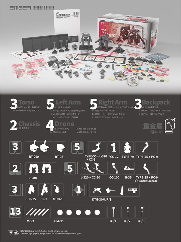 RDL Heavy Metal Expansion Pack Plastic Kit