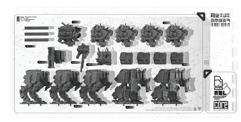 RDL Core Pack Plastic Kit