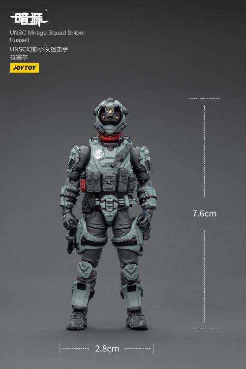 Dark Source Series - UNSC Phantom Squad 1/25