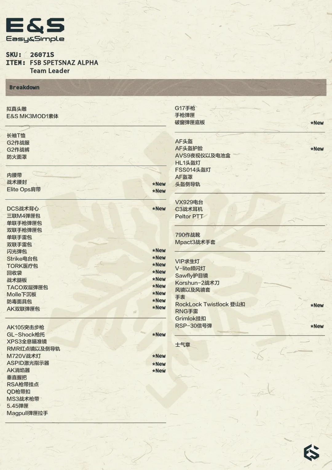 Russian FSB ALPHA TEAM LEADER 1/6