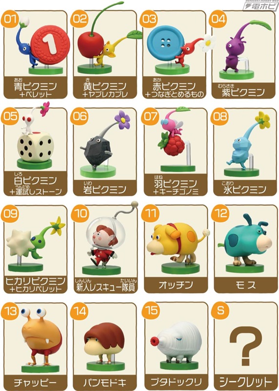 Chocolate Egg (Pikmin)